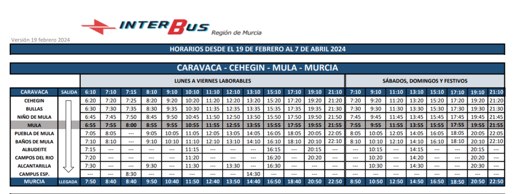 Horarios Autobús CARAVACA a MURCIA y MULA a MURCIA por MOLINA
